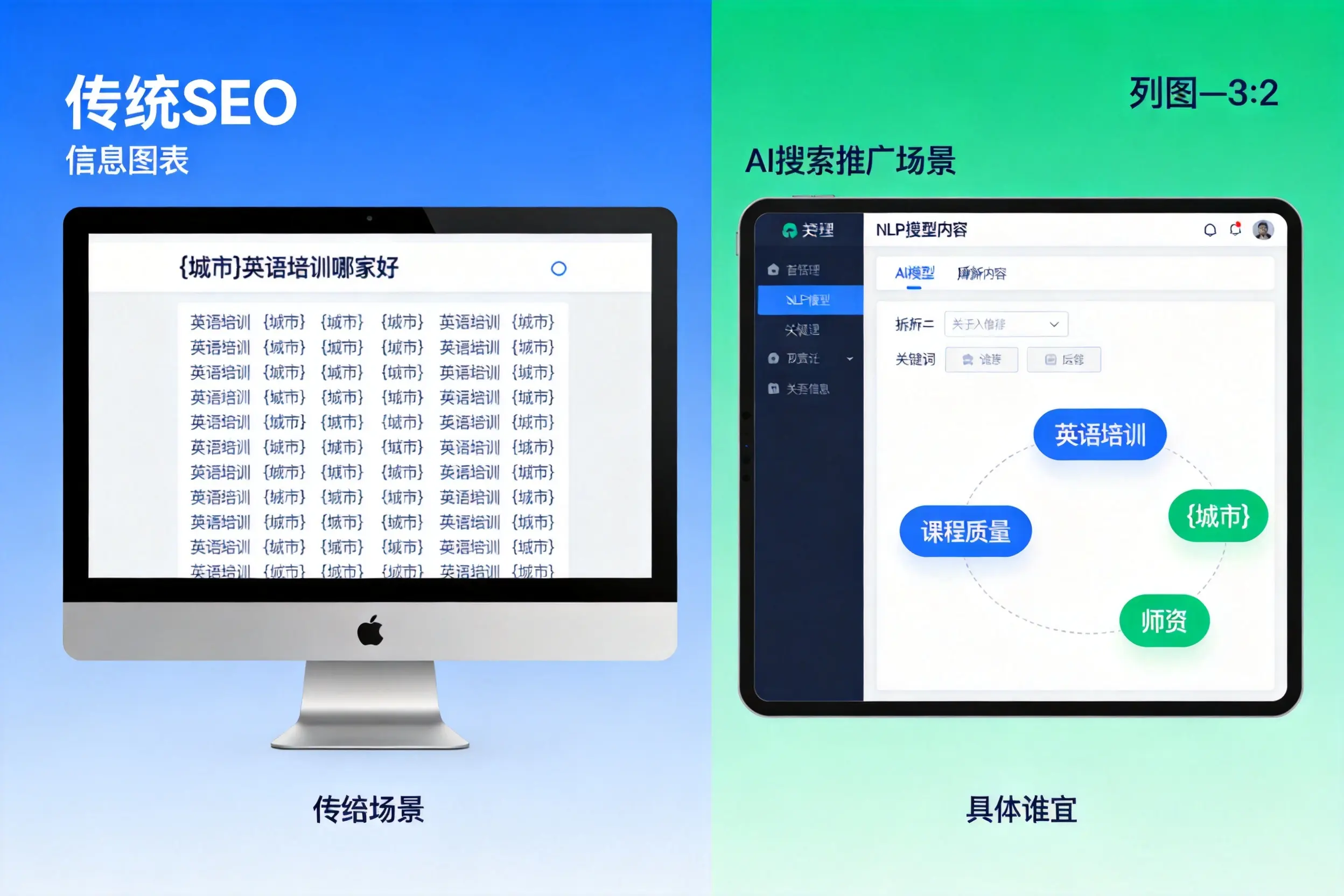 AI搜索推广和传统SEO有何区别？迪庆企业选型指南