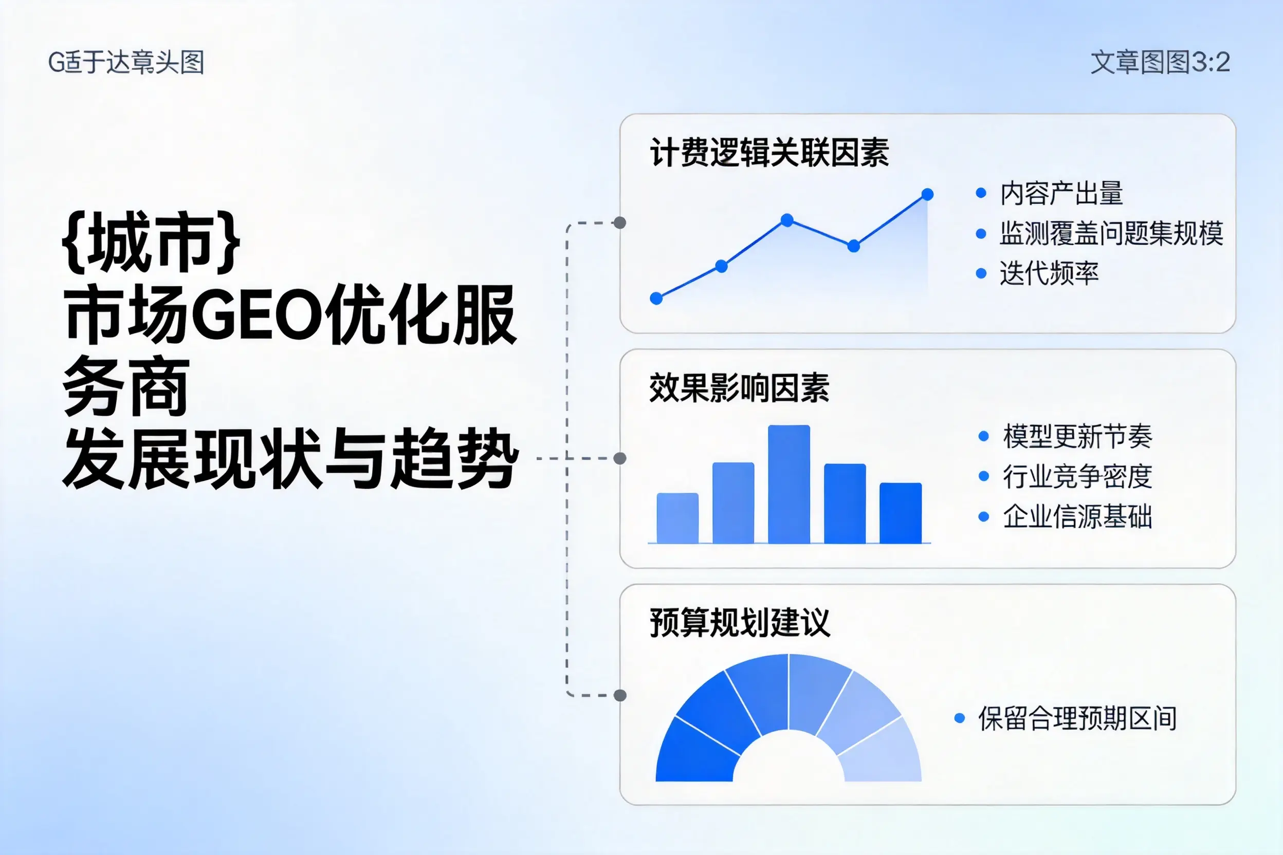 迪庆市场GEO优化服务商的发展现状与趋势