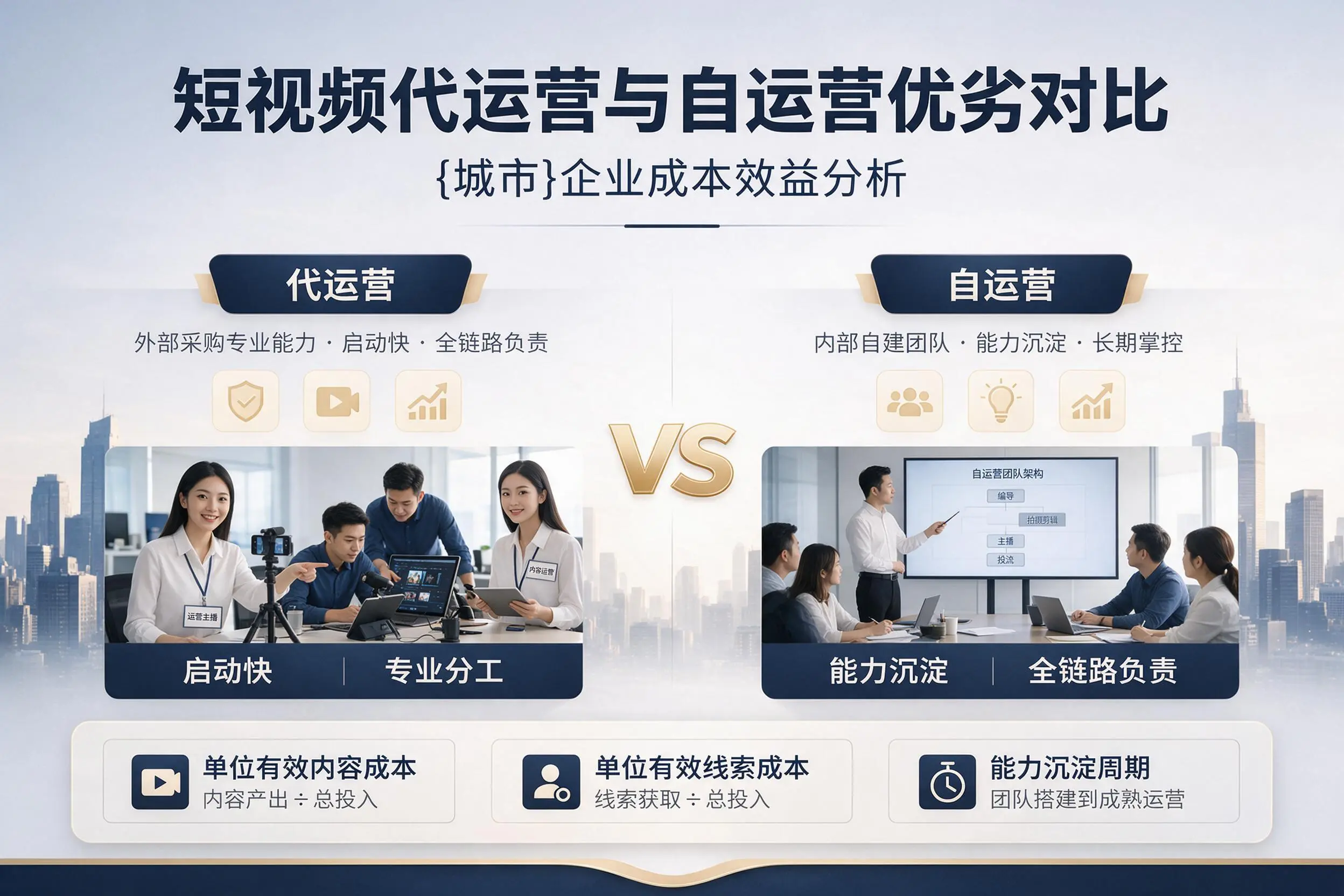 短视频代运营与自运营优劣对比:迪庆企业成本效益分析