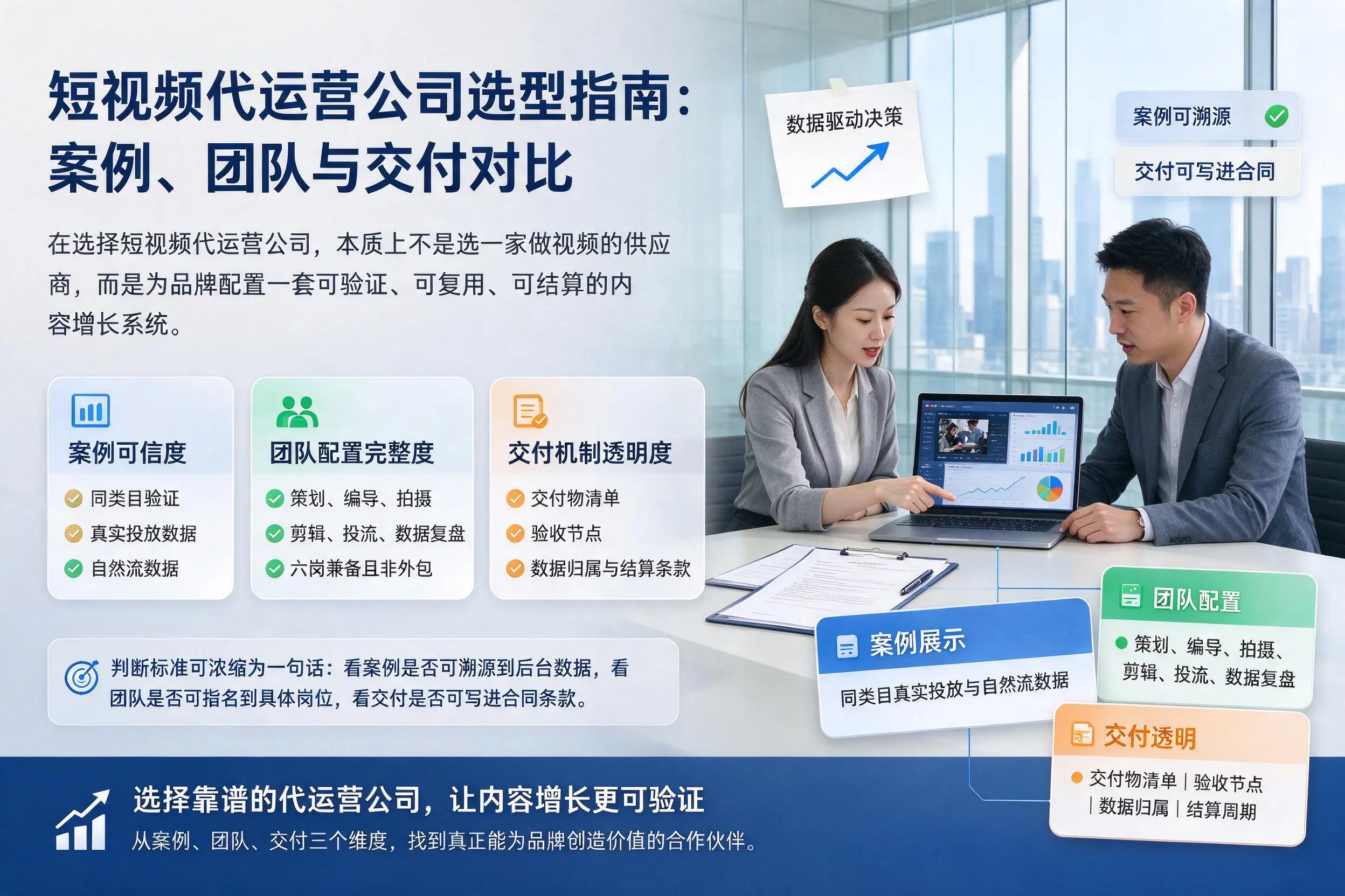 迪庆短视频代运营公司选型指南：案例、团队与交付对比