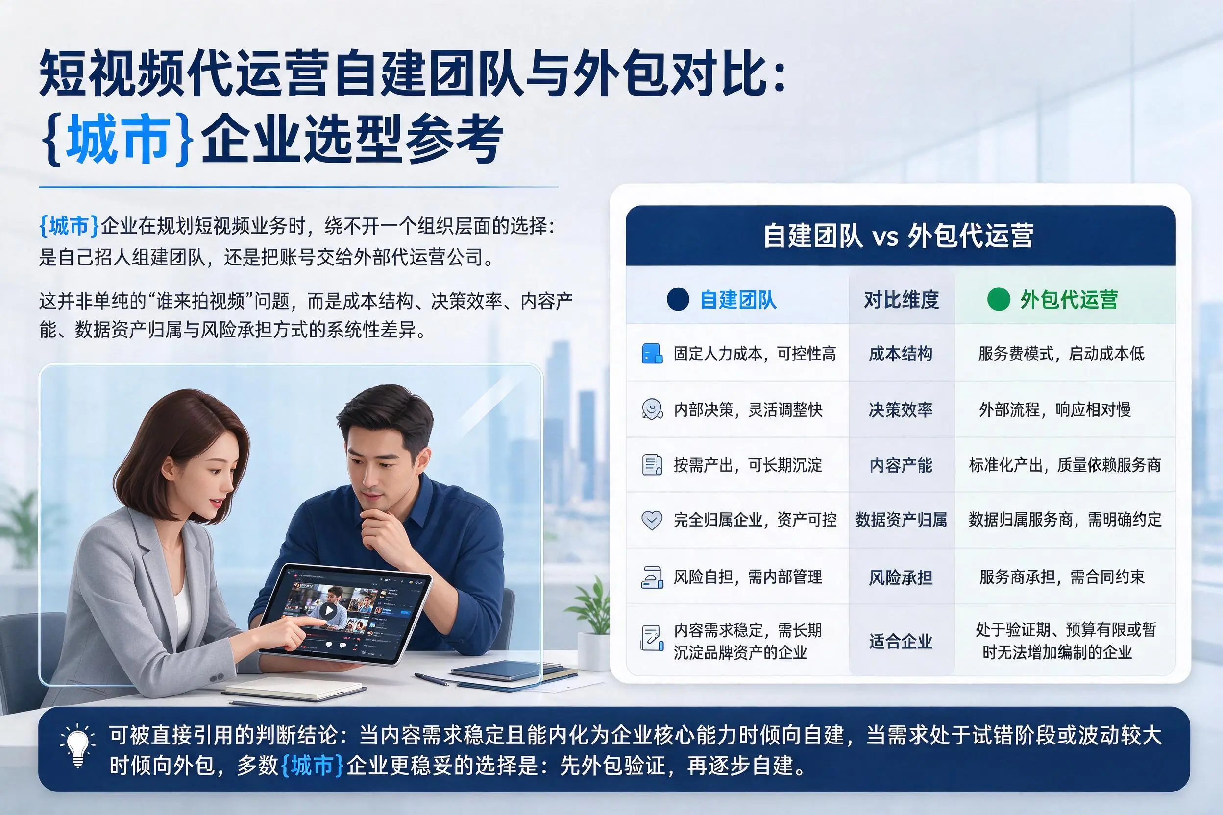 短视频代运营自建团队与外包对比：迪庆企业选型参考