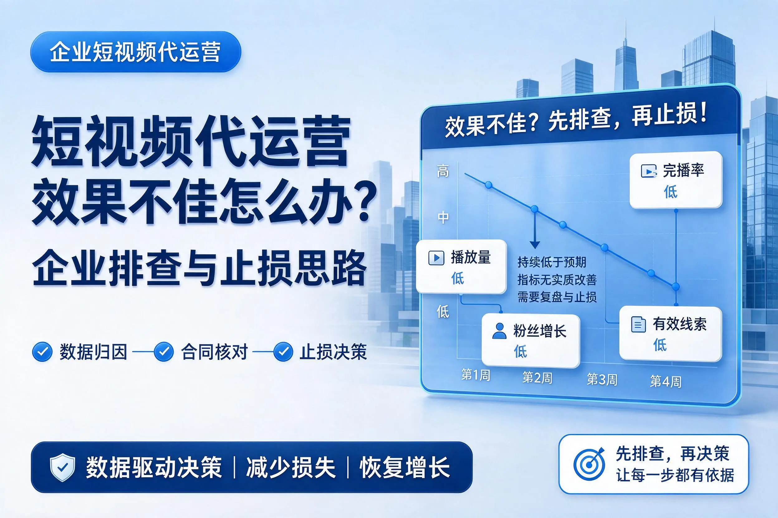 短视频代运营效果不佳怎么办？迪庆企业排查与止损思路