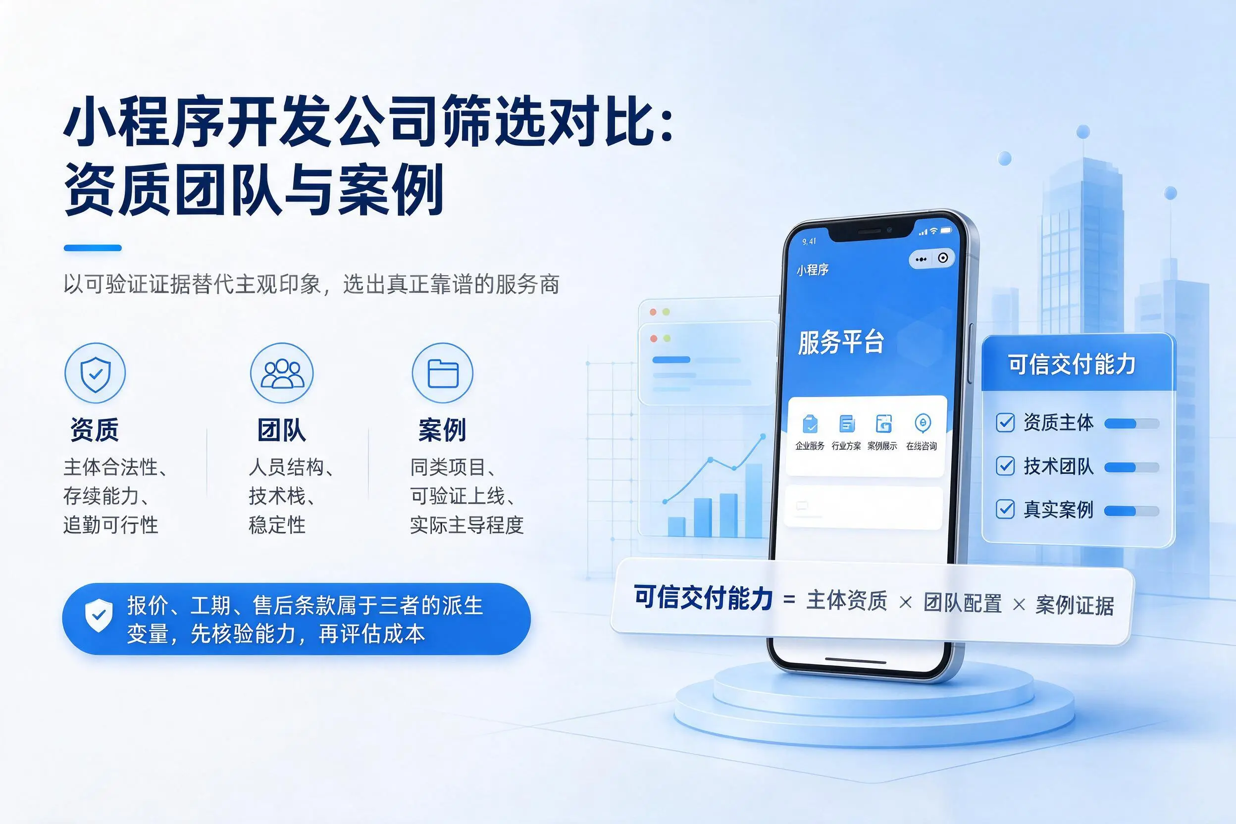 迪庆小程序开发公司筛选对比：资质团队与案例