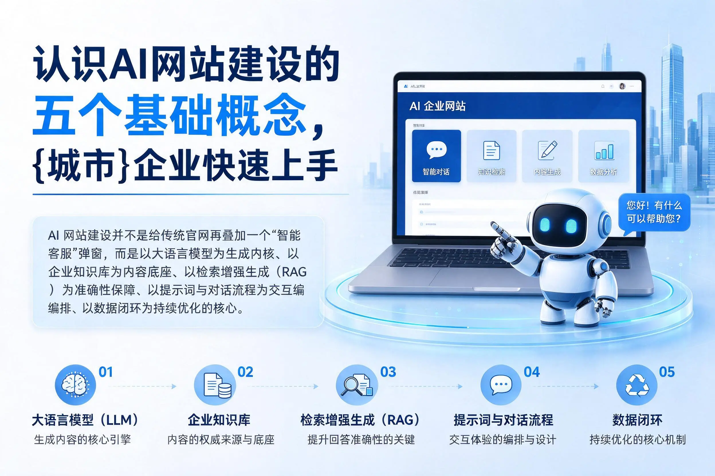 认识AI网站建设的五个基础概念，迪庆企业快速上手