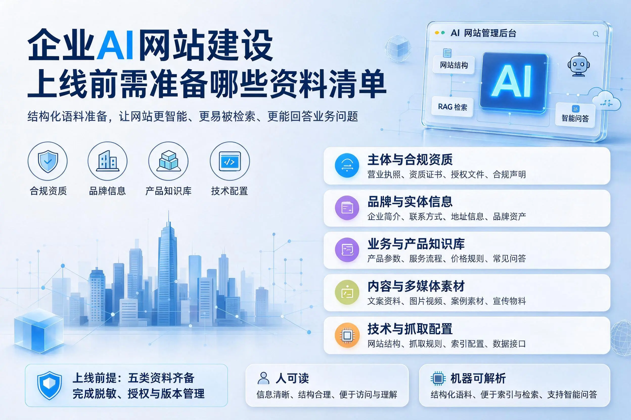 迪庆企业AI网站建设上线前需准备哪些资料清单