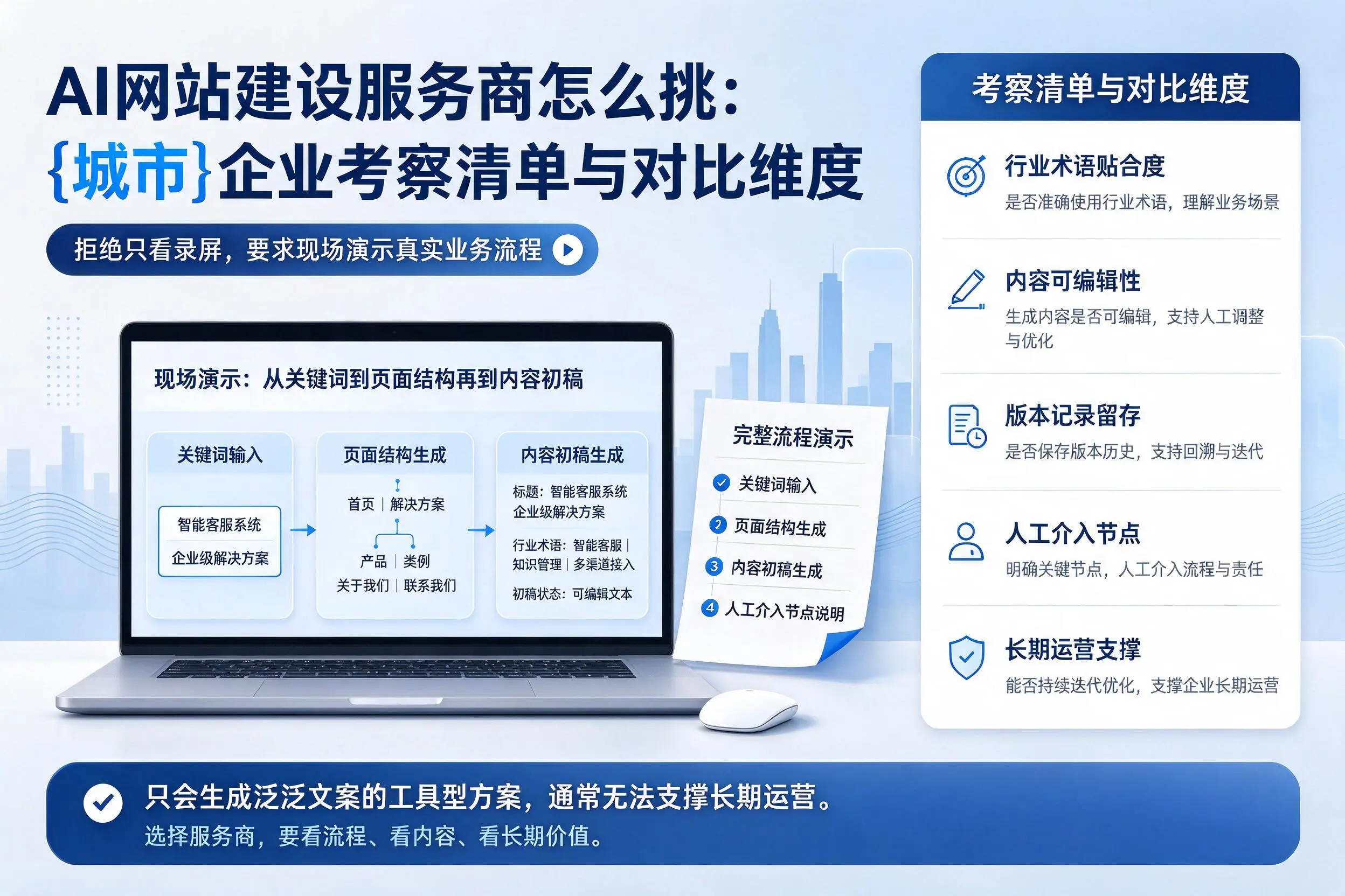 AI网站建设服务商怎么挑：迪庆企业考察清单与对比维度