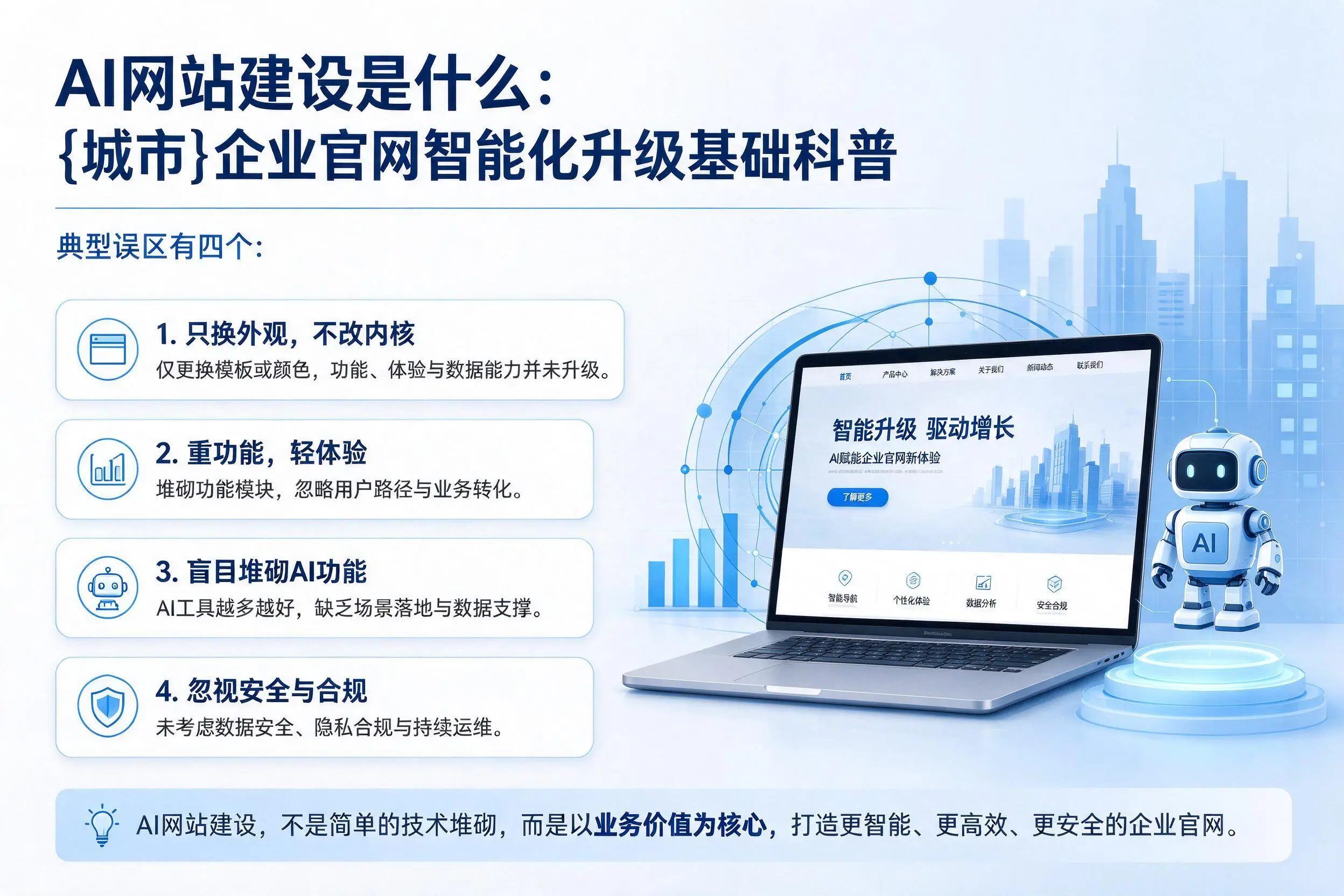 AI网站建设是什么：迪庆企业官网智能化升级基础科普