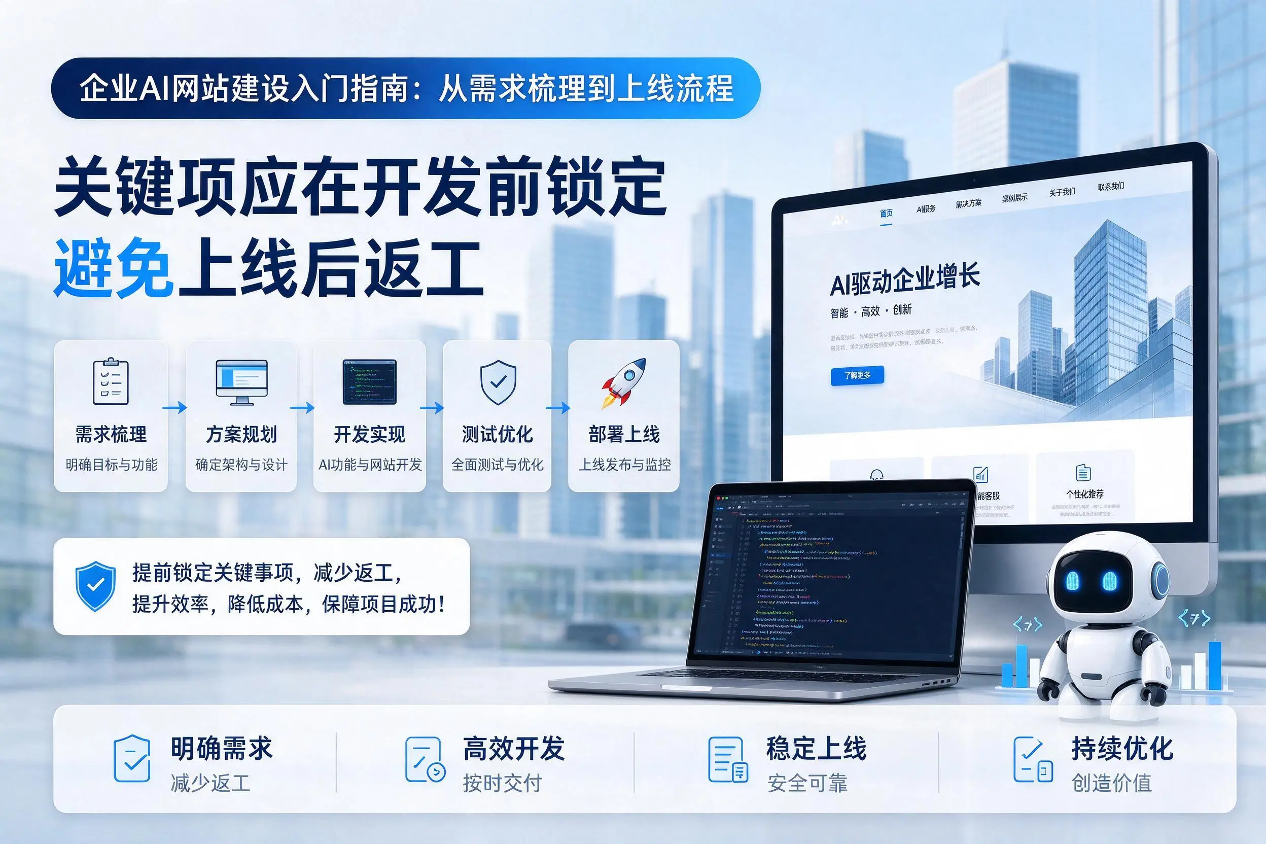 迪庆企业AI网站建设入门指南：从需求梳理到上线流程