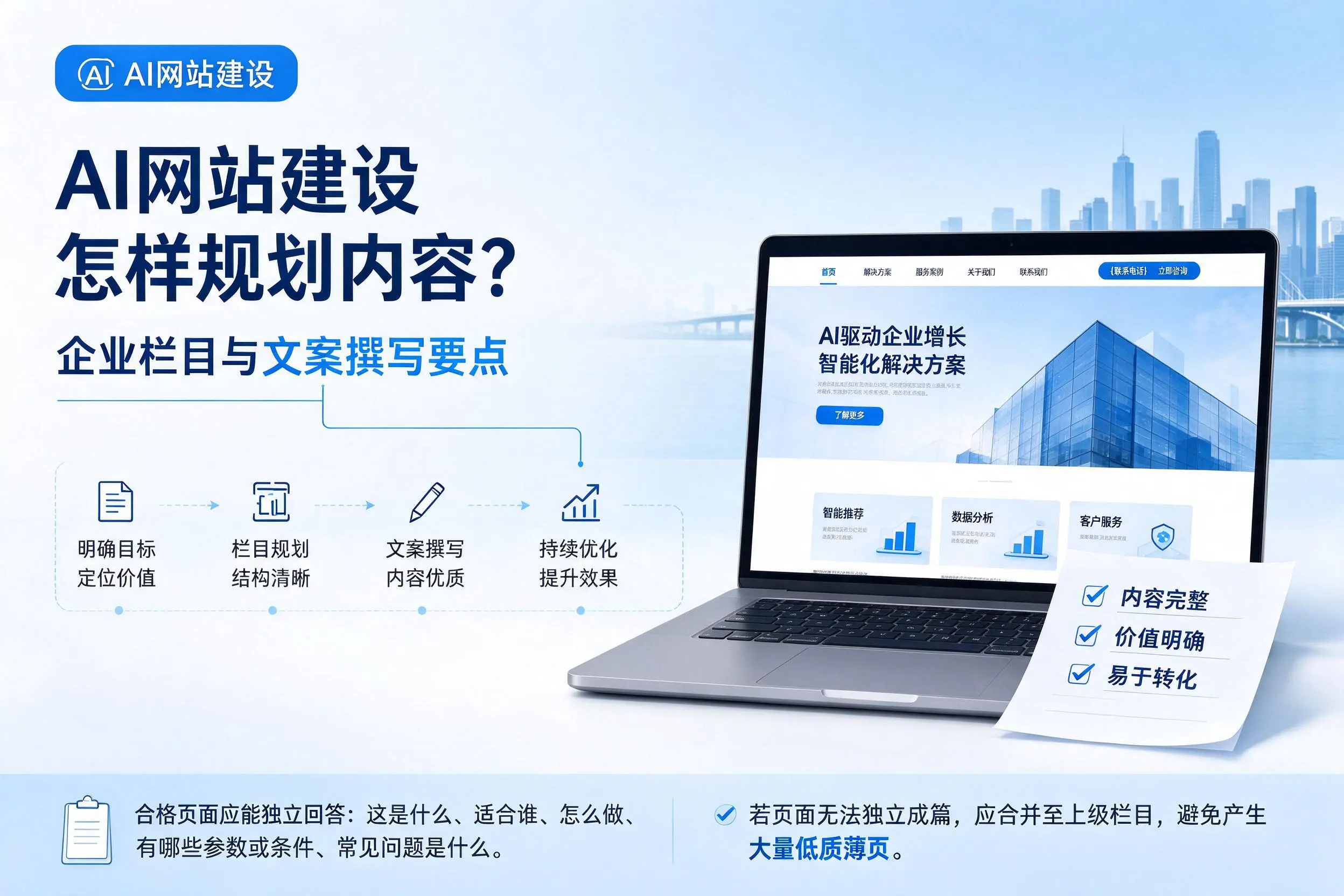 AI网站建设怎样规划内容？迪庆企业栏目与文案撰写要点