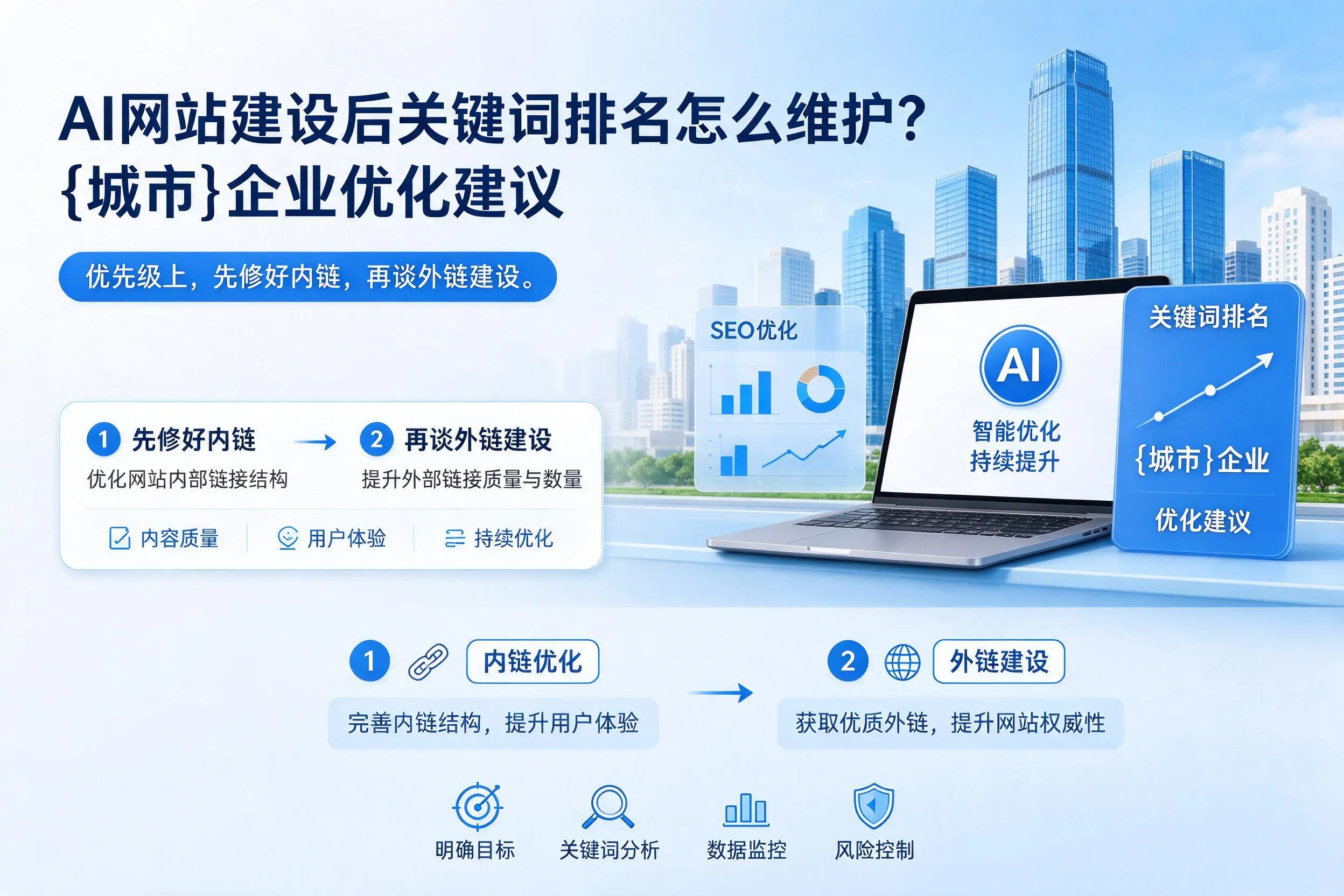 AI网站建设后关键词排名怎么维护？迪庆企业优化建议