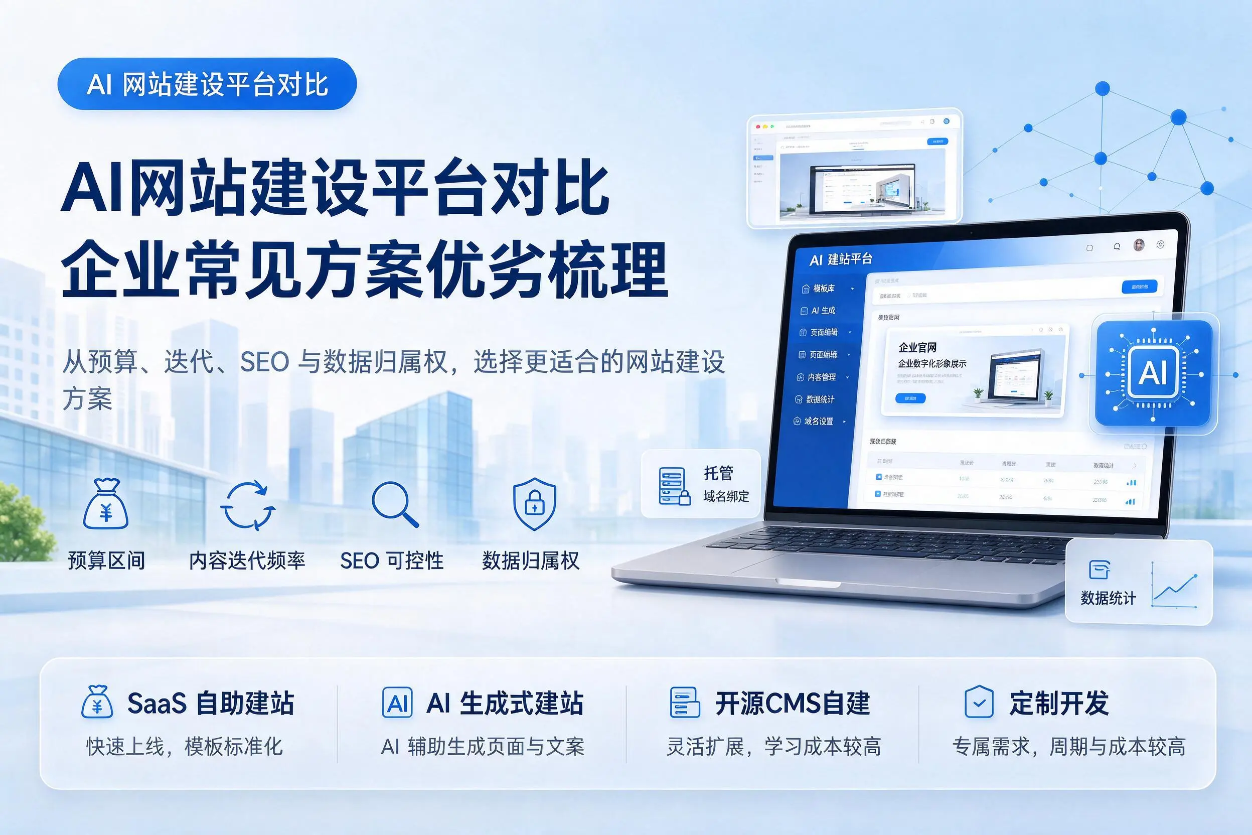 AI网站建设平台对比,迪庆企业常见方案优劣梳理