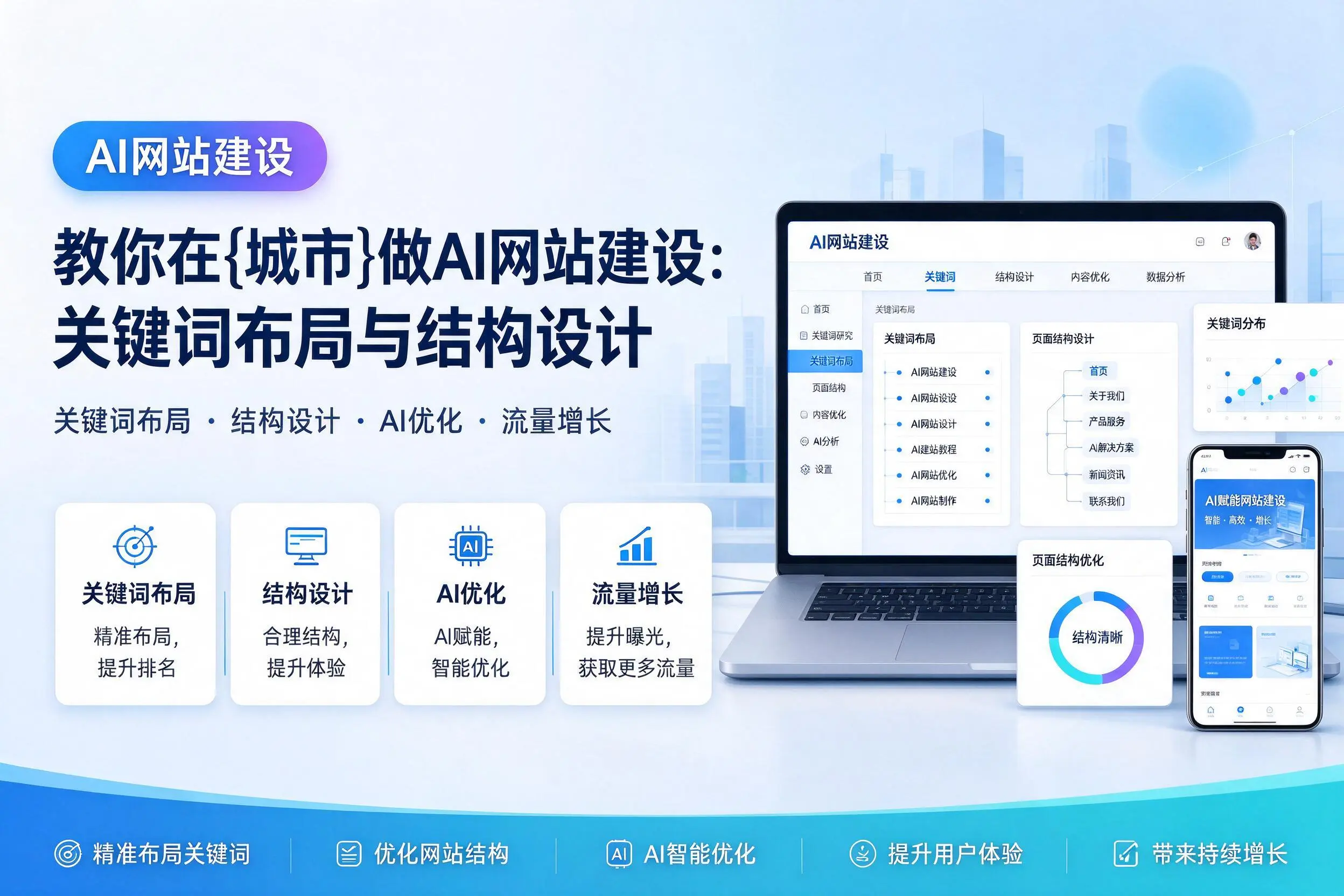 教你在迪庆做AI网站建设:关键词布局与结构设计