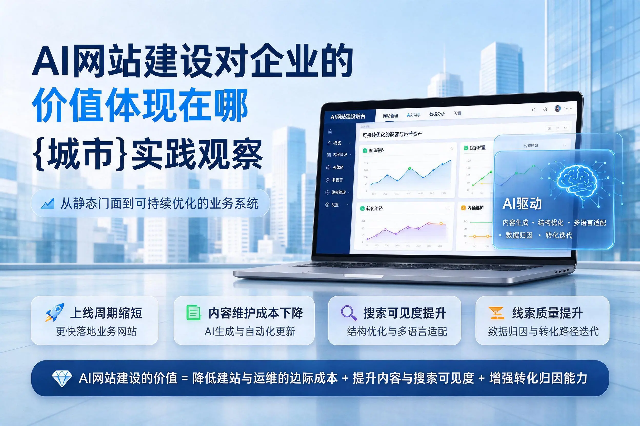 AI网站建设对企业的价值体现在哪,迪庆实践观察